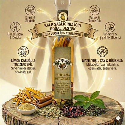Kilo Kontrolü ve Metabolizma Desteği İçin Doğal Zayıflama Kürü