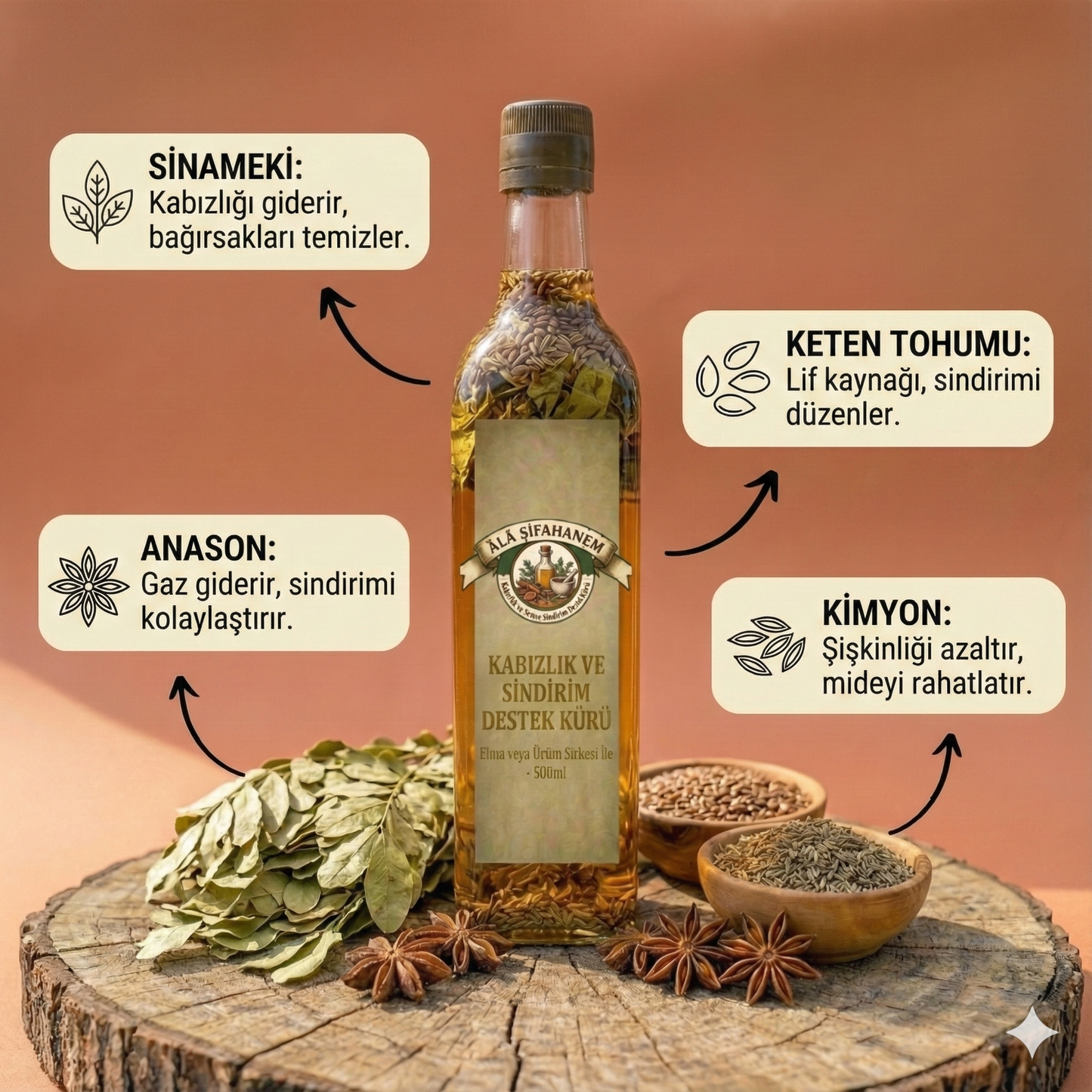 Kabızlık, Şişkinlik ve Gaz İçin Doğal Sindirim Destek Kürü